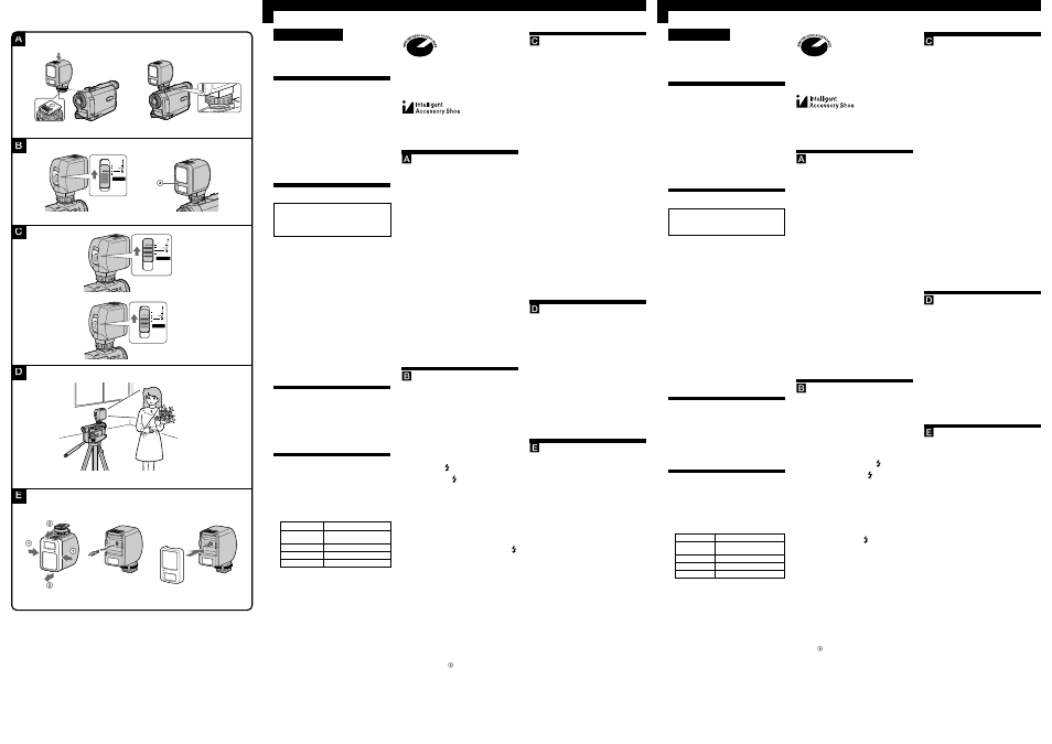 Ab e c | Sony HVL-FDH3 User Manual | Page 2 / 2