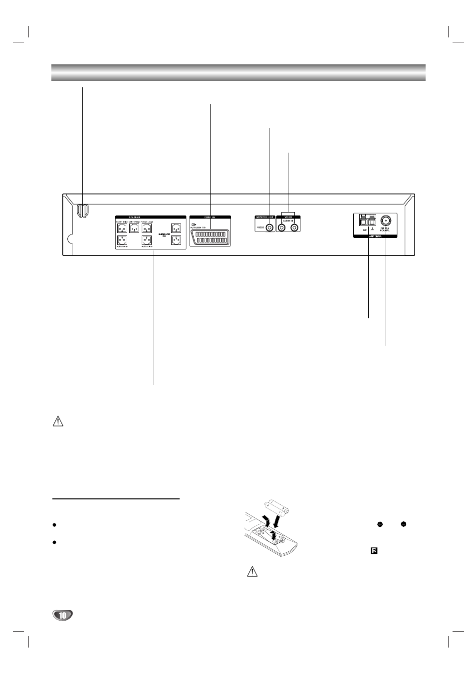 Rear panel connections | Sony DAV-SB200 User Manual | Page 10 / 120