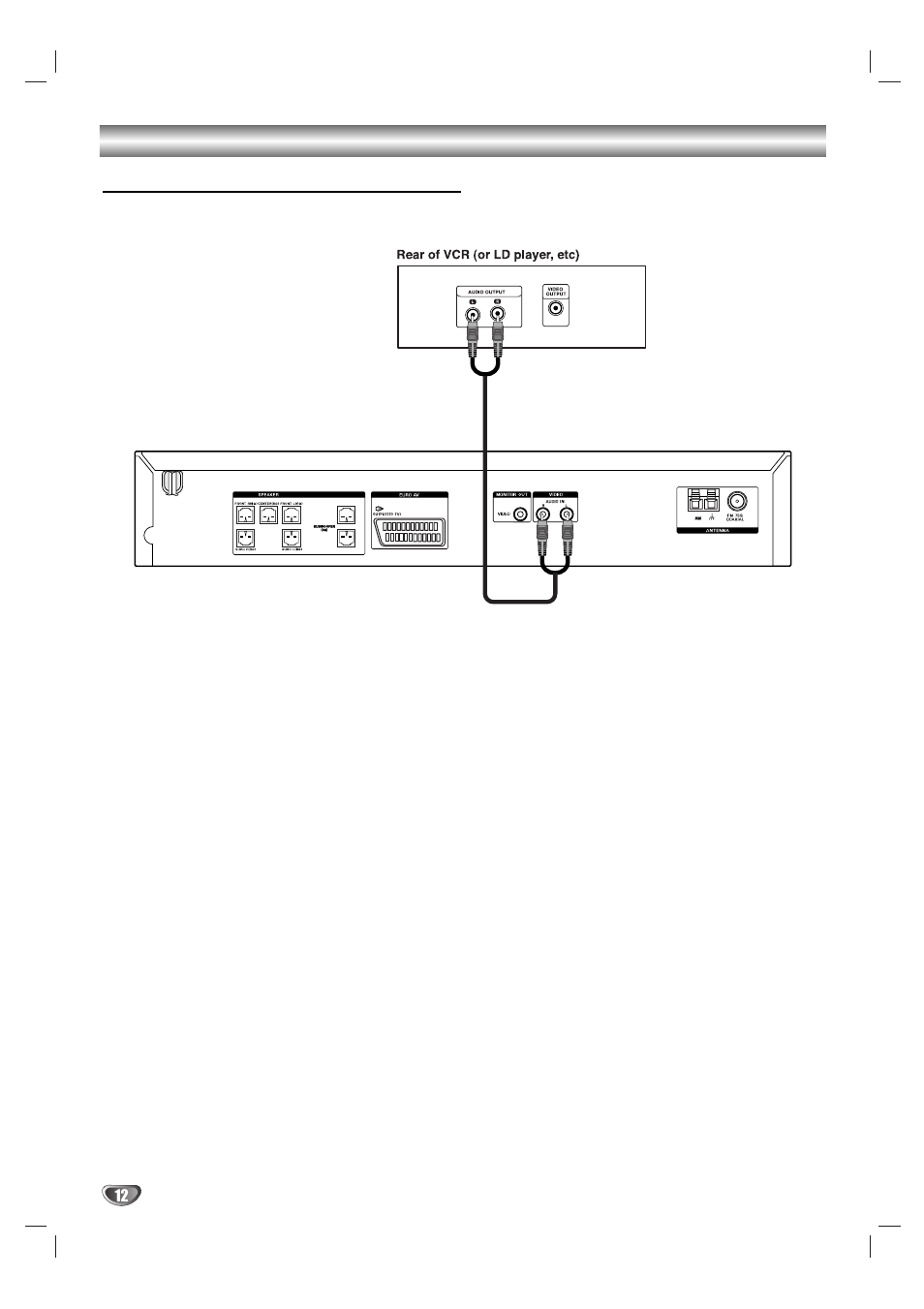 Sony DAV-SB200 User Manual | Page 12 / 120