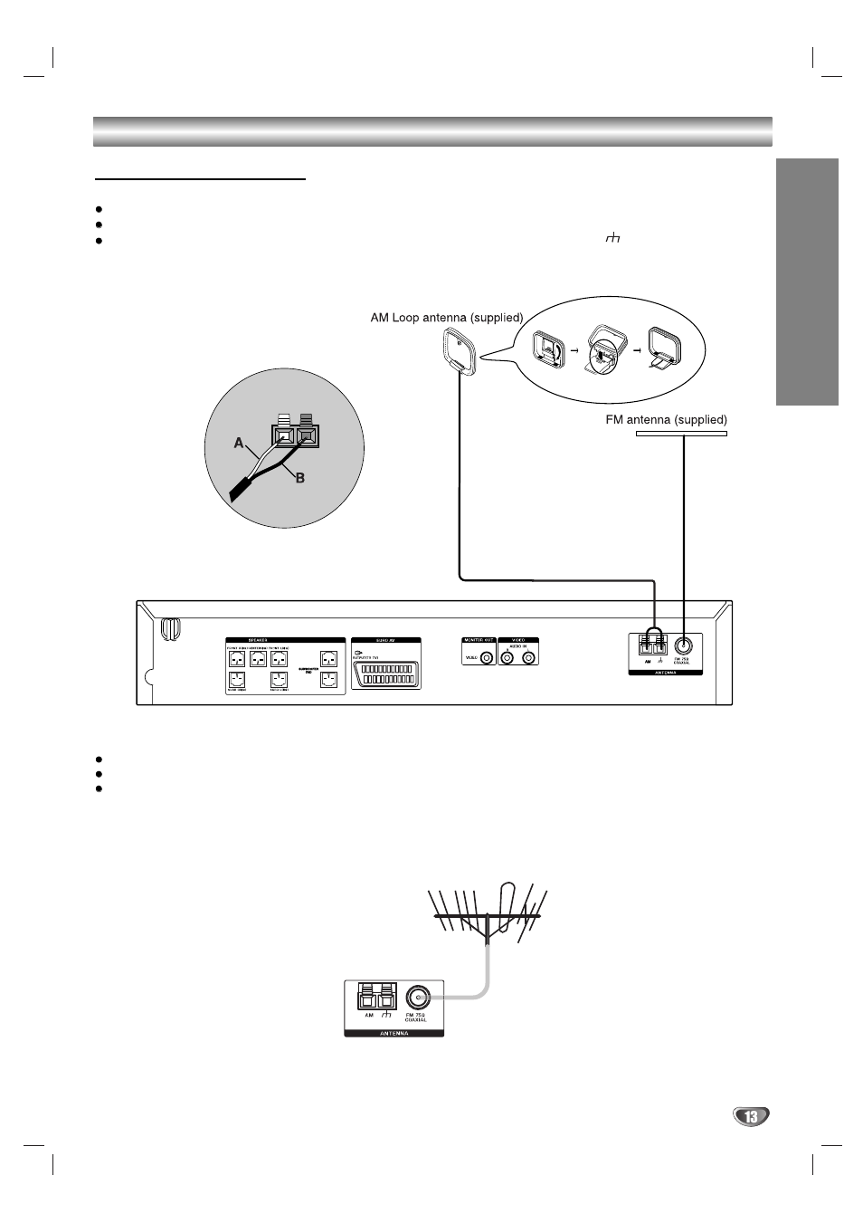 Connections (continued) antenna connections | Sony DAV-SB200 User Manual | Page 13 / 120
