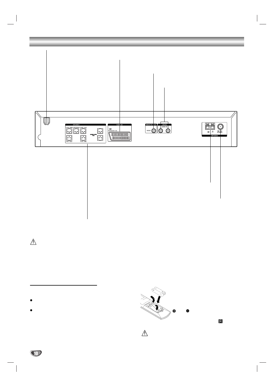 Anschlüsse auf der rückseite | Sony DAV-SB200 User Manual | Page 50 / 120