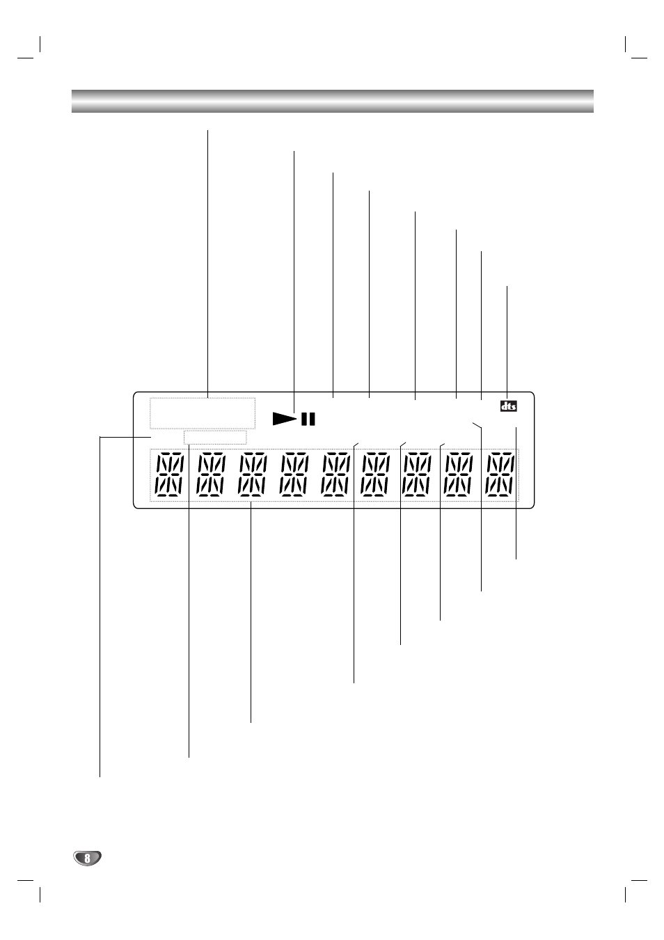 Am fm, Display window indicators | Sony DAV-SB200 User Manual | Page 8 / 120