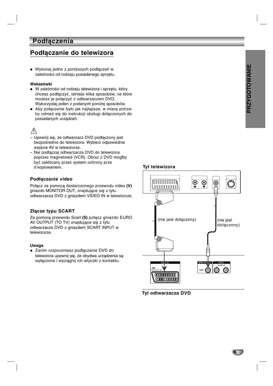 Podłączenia, Podłączanie do telewizora, Przygot ow anie | Not supplied) | Sony DAV-SB200 User Manual | Page 91 / 120