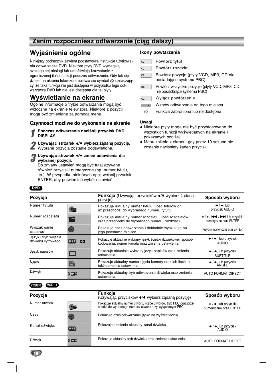 Wyświetlanie na ekranie, Czynności możliwe do wykonania na ekranie | Sony DAV-SB200 User Manual | Page 98 / 120