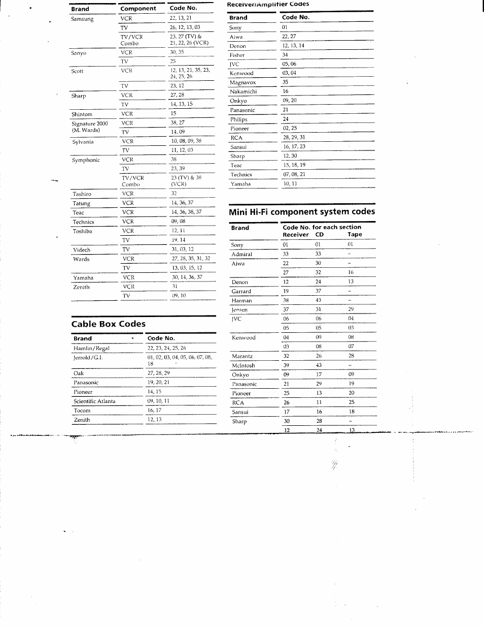 Mini hi-fi component system codes, Cable box codes | Sony RM-V12 User Manual | Page 7 / 8