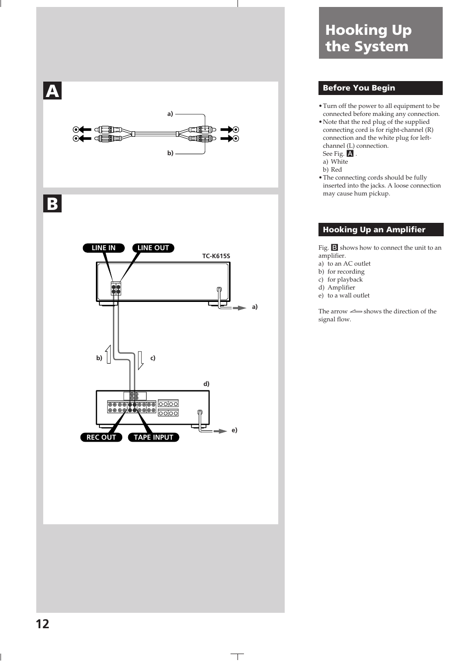 Hooking up the system, Before you begin, Hooking up an amplifier | Sony TC-K615S User Manual | Page 12 / 60