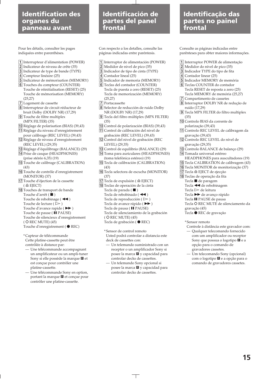 Identification des organes du panneau avant, Identificación de partes del panel frontal, Identificação das partes no painel frontal | Sony TC-K615S User Manual | Page 15 / 60