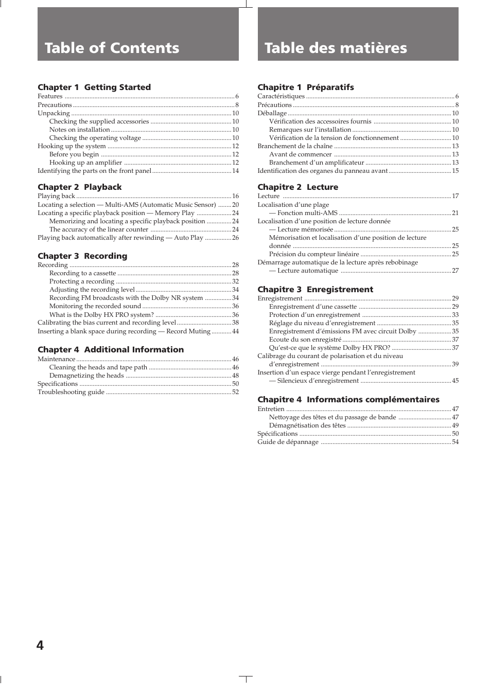 Sony TC-K615S User Manual | Page 4 / 60