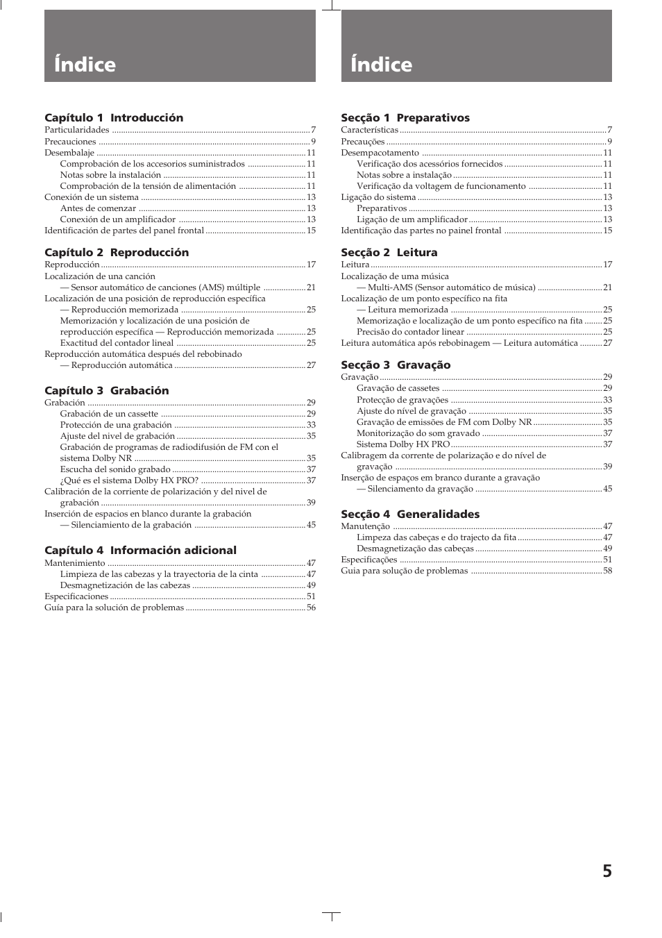 Índice | Sony TC-K615S User Manual | Page 5 / 60