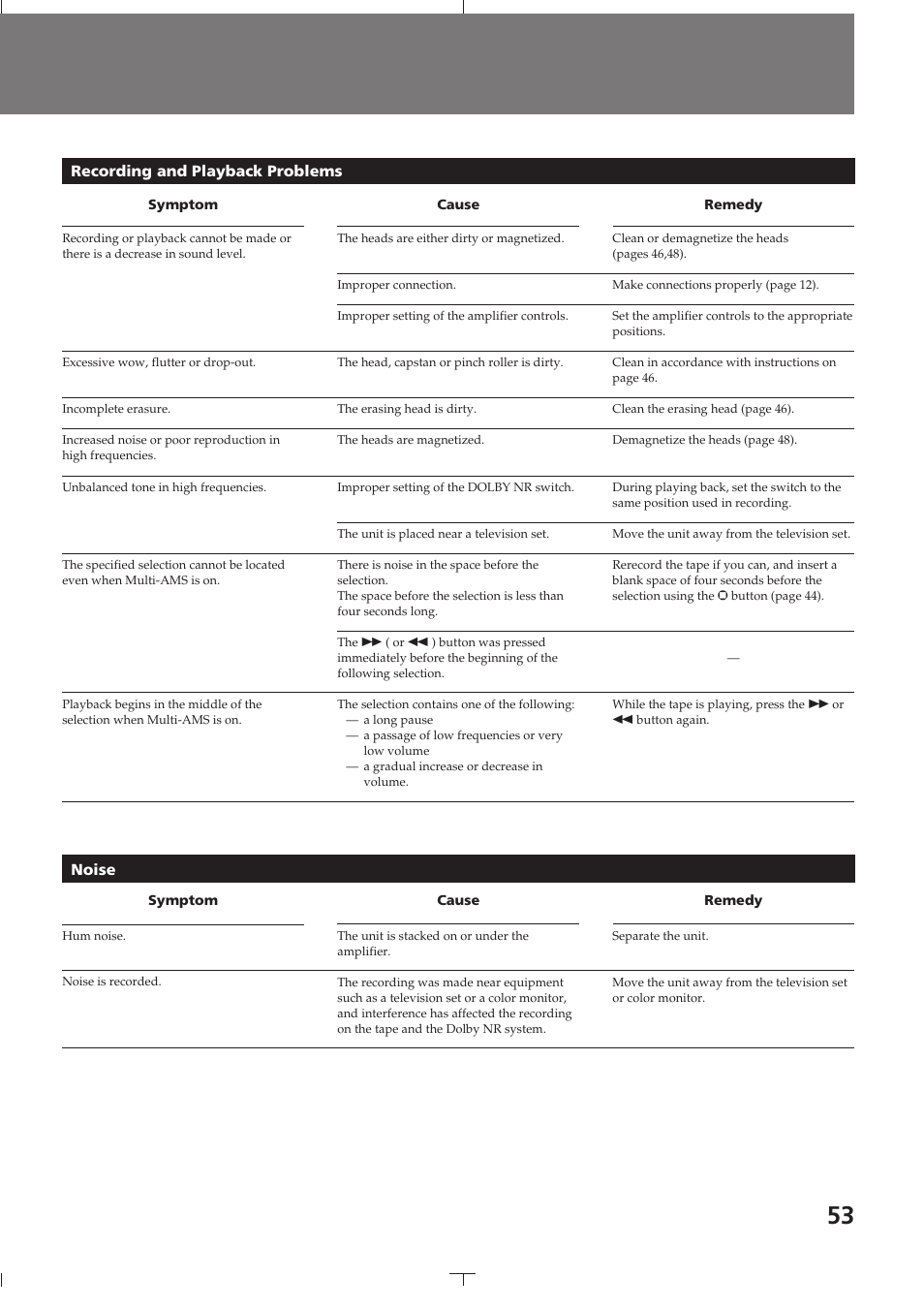 Sony TC-K615S User Manual | Page 53 / 60