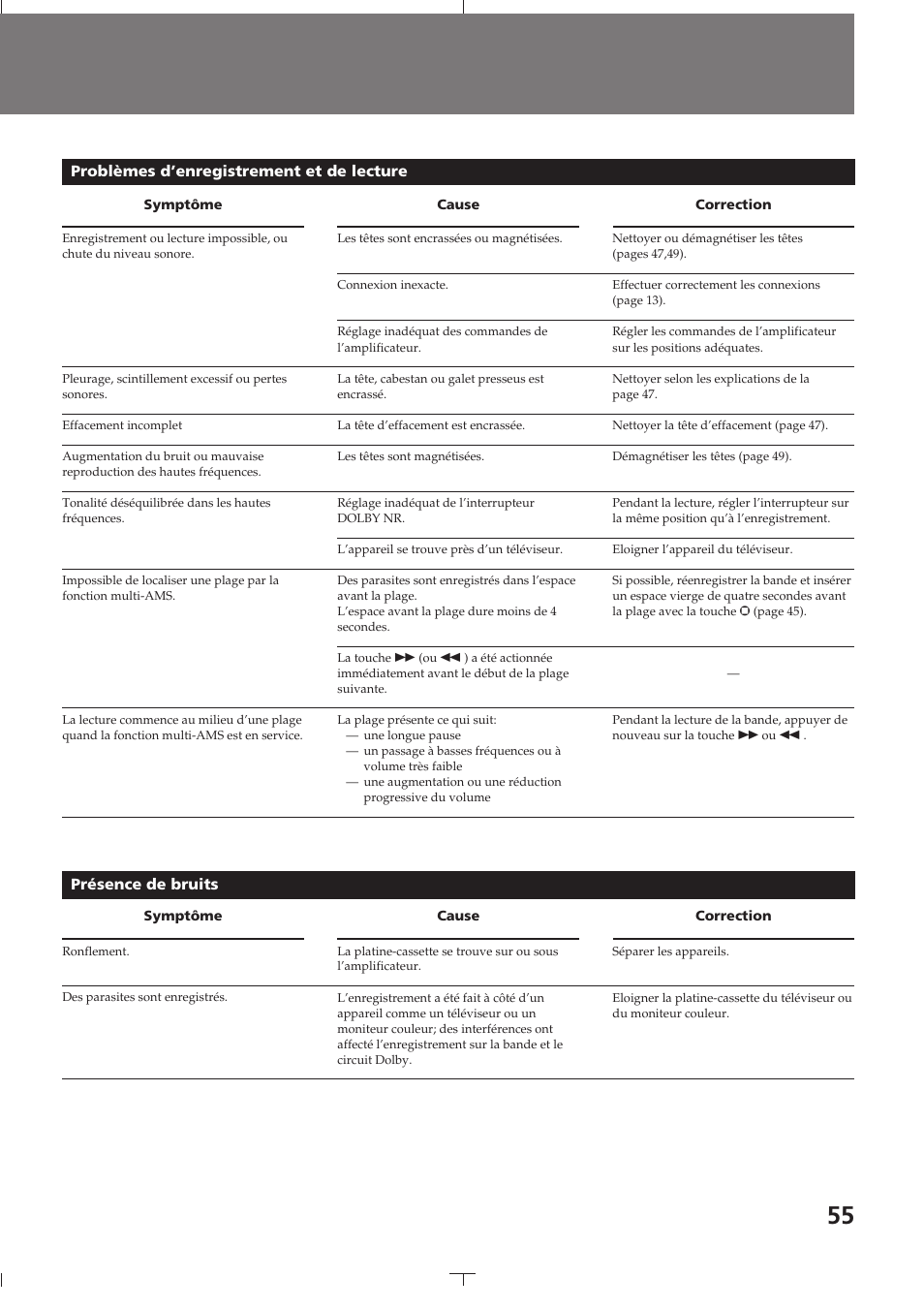 Sony TC-K615S User Manual | Page 55 / 60