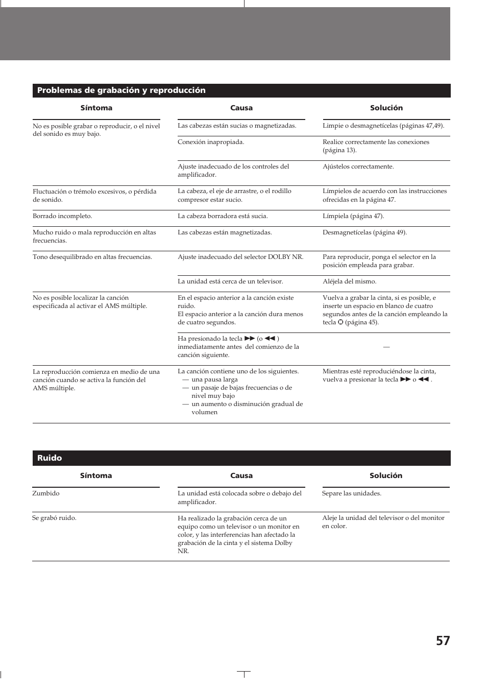 Sony TC-K615S User Manual | Page 57 / 60