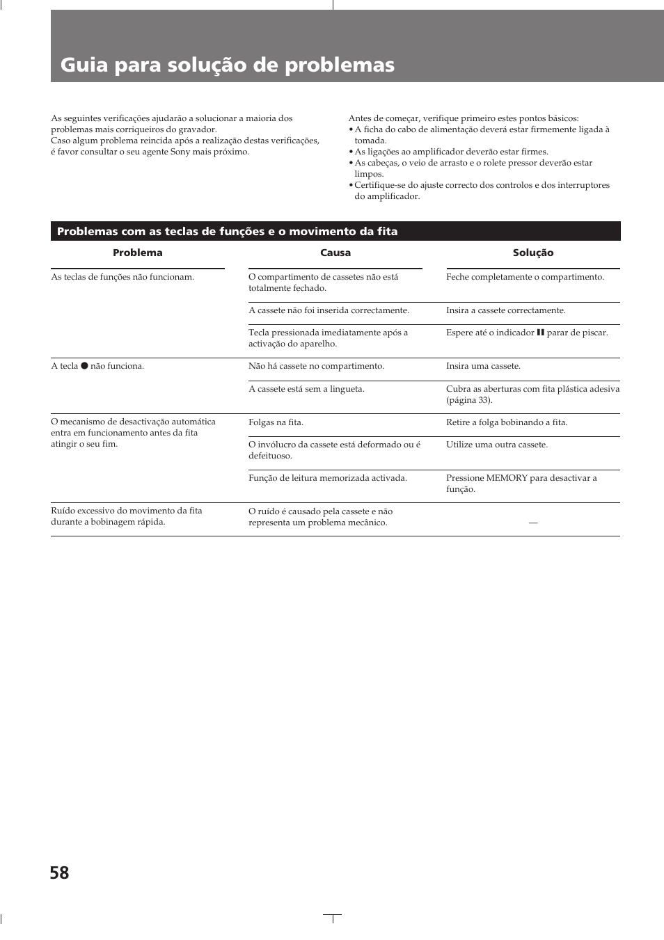 Guia para solução de problemas | Sony TC-K615S User Manual | Page 58 / 60