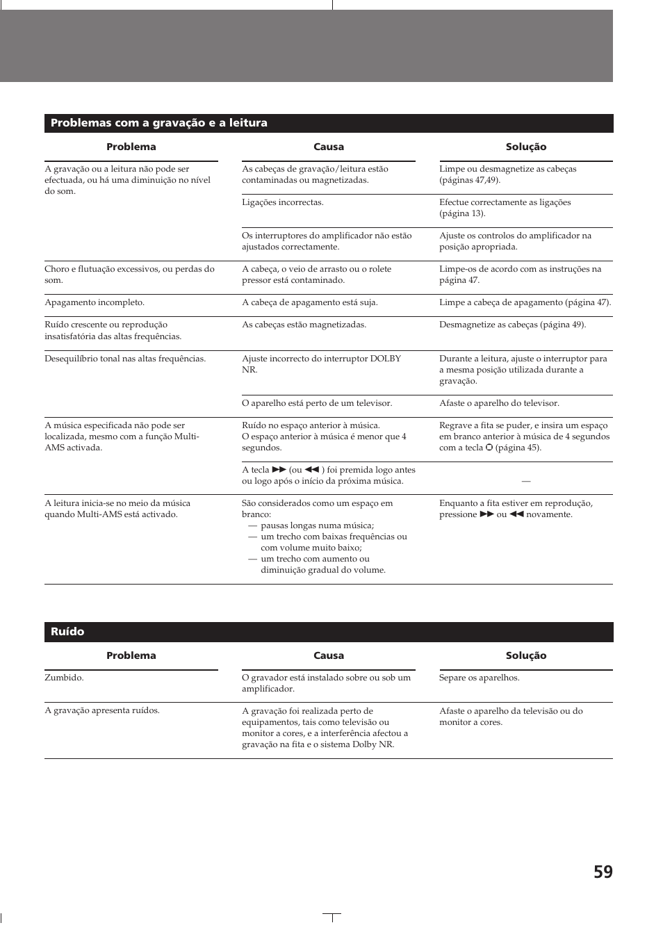 Sony TC-K615S User Manual | Page 59 / 60