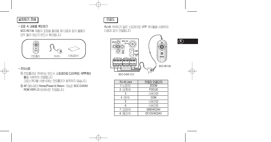 Samsung SCC-RC130E User Manual | Page 2 / 15