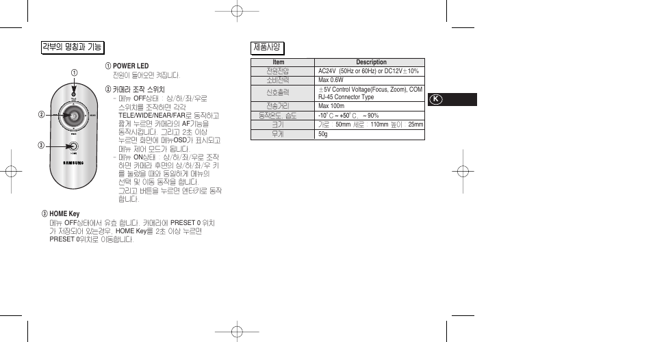 Samsung SCC-RC130E User Manual | Page 3 / 15