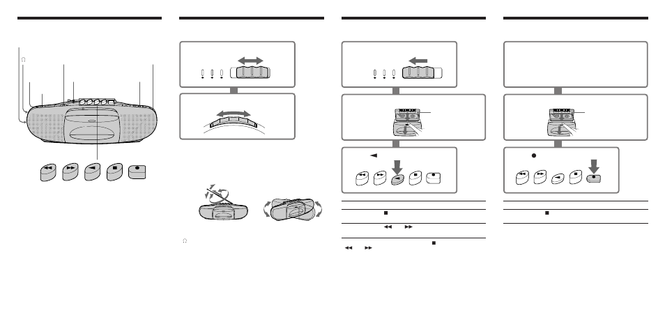 Playing a tape listening to the radio recording, Location of controls | Sony Radio Cassette-Corder CFS-E2 User Manual | Page 2 / 2