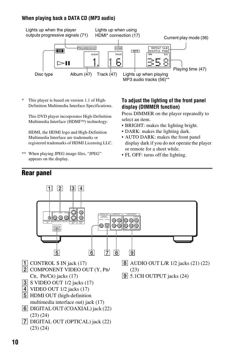 Rear panel, When playing back a data cd (mp3 audio) | Sony DVP-NS3100ES User Manual | Page 10 / 88