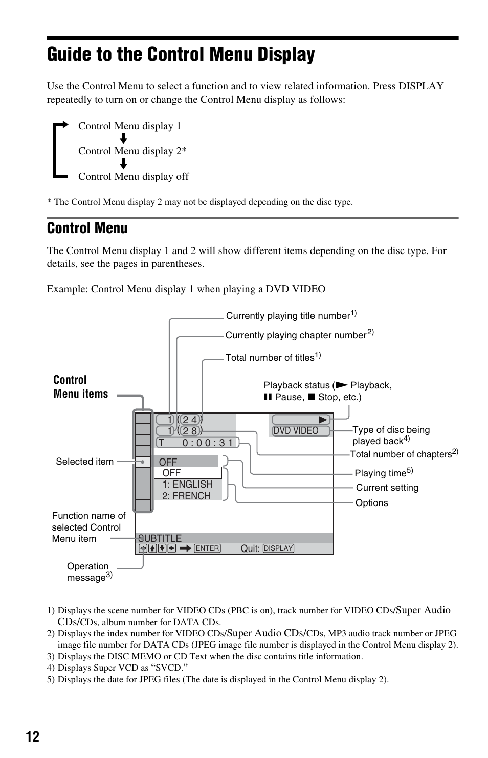 Guide to the control menu display, Control menu, Control menu items | Sony DVP-NS3100ES User Manual | Page 12 / 88