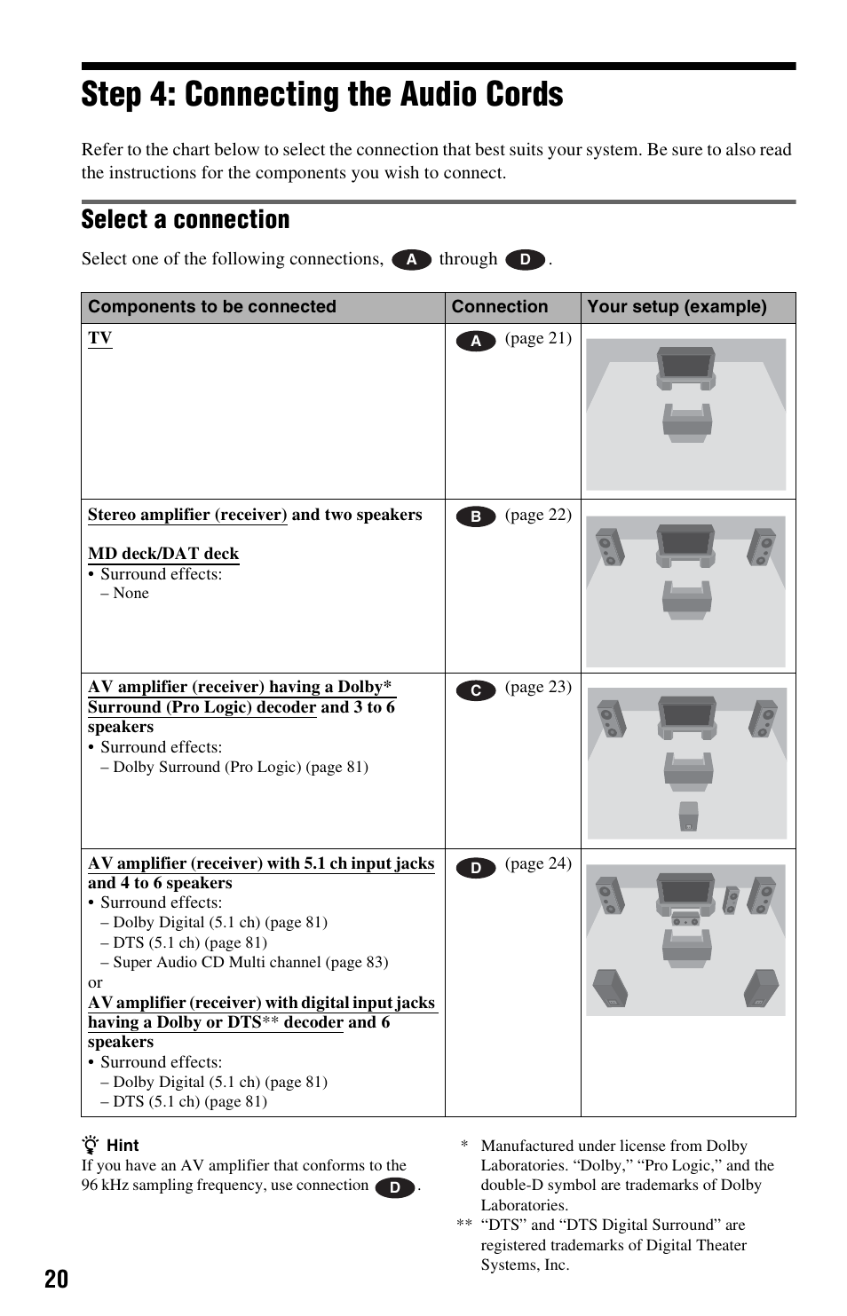 Step 4: connecting the audio cords, Select a connection | Sony DVP-NS3100ES User Manual | Page 20 / 88