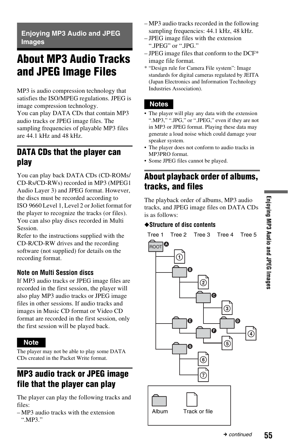 Enjoying mp3 audio and jpeg images, About mp3 audio tracks and jpeg image files, Data cds that the player can play | About playback order of albums, tracks, and files | Sony DVP-NS3100ES User Manual | Page 55 / 88