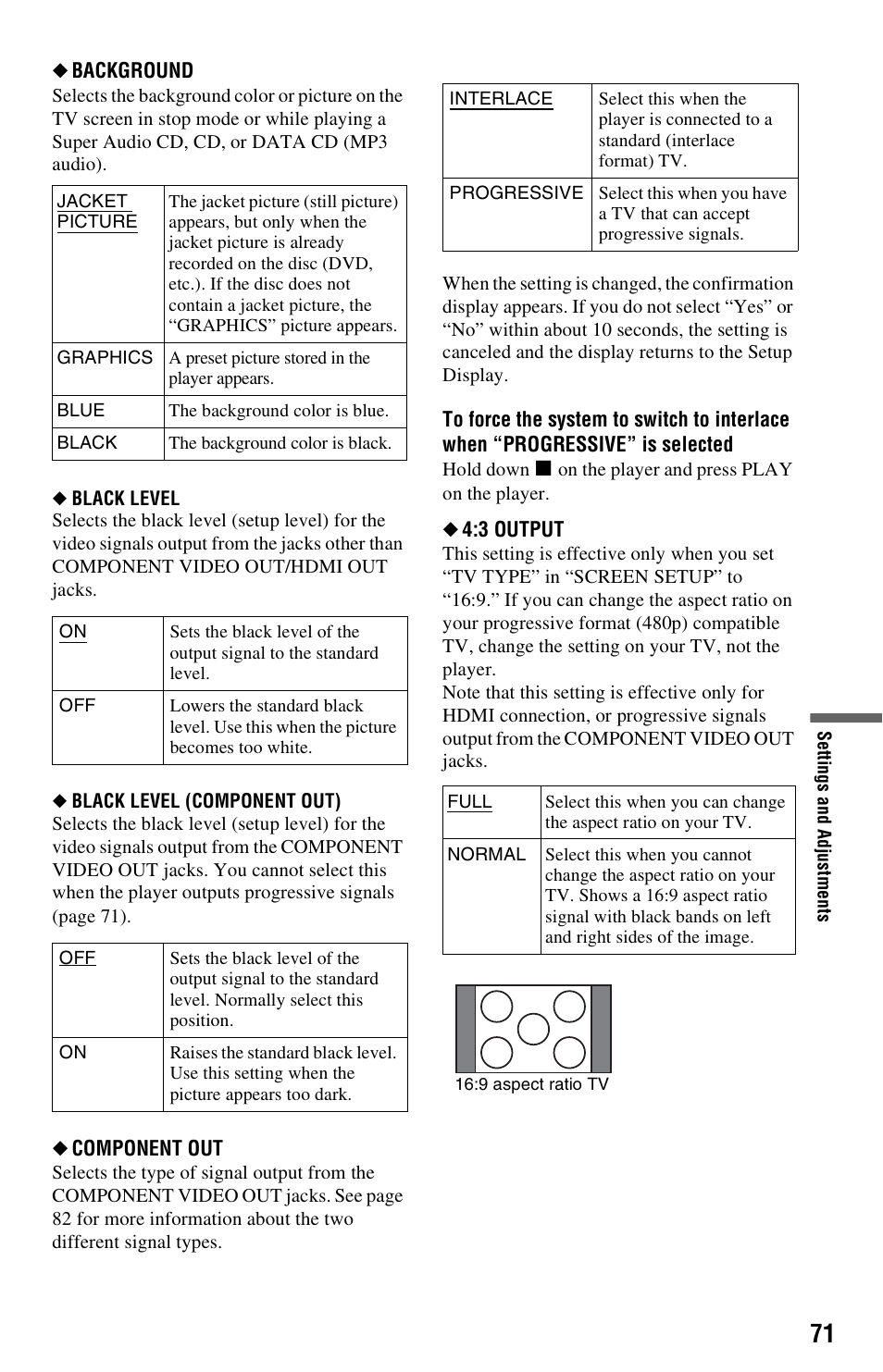 Sony DVP-NS3100ES User Manual | Page 71 / 88