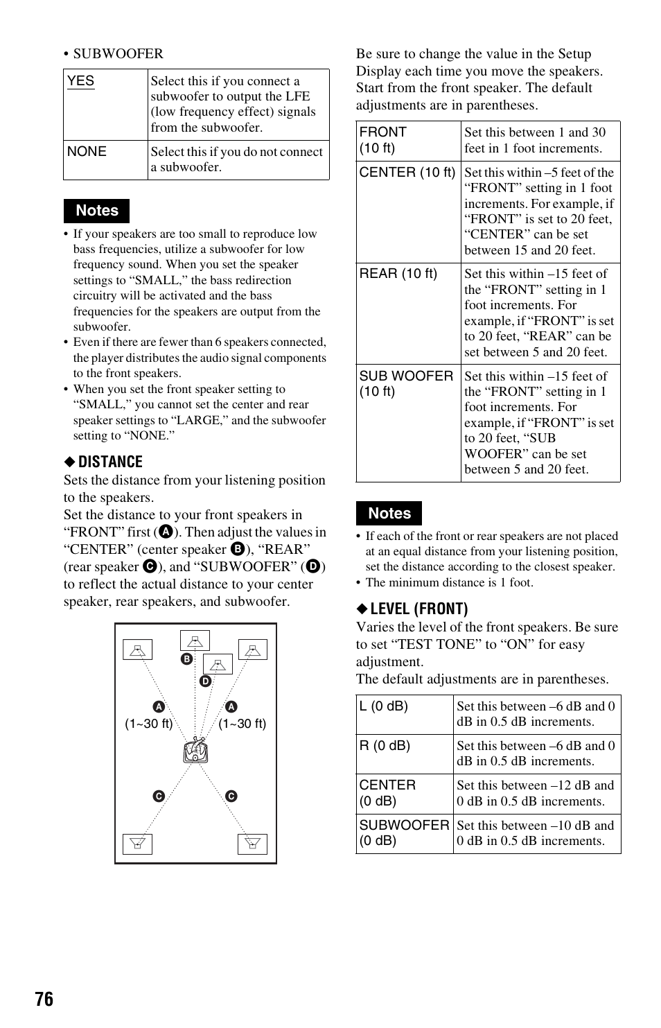 Sony DVP-NS3100ES User Manual | Page 76 / 88
