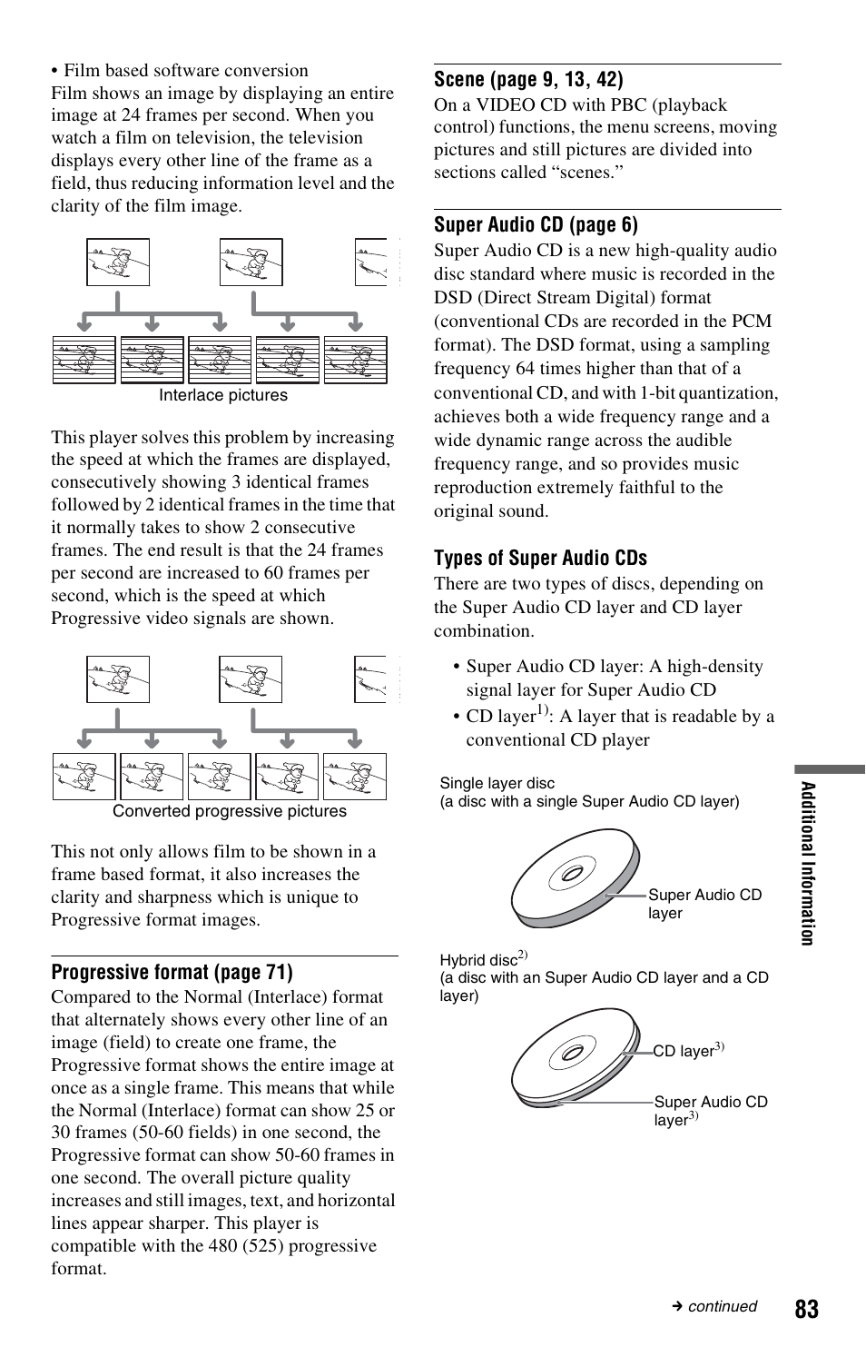 Sony DVP-NS3100ES User Manual | Page 83 / 88