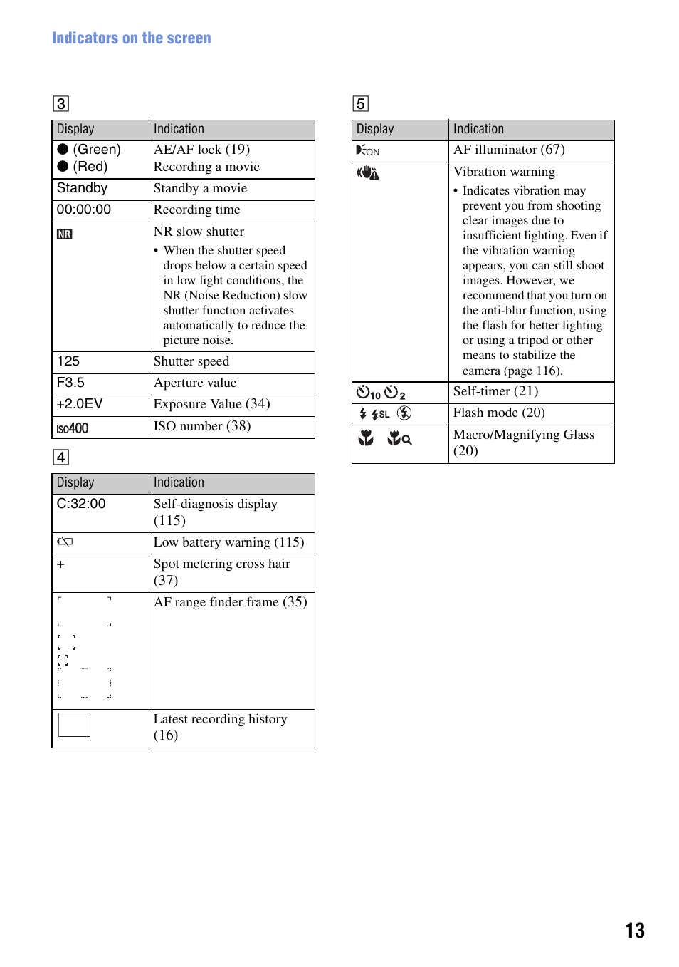 Sony Cyber-shot DSC-G1 User Manual | Page 13 / 125