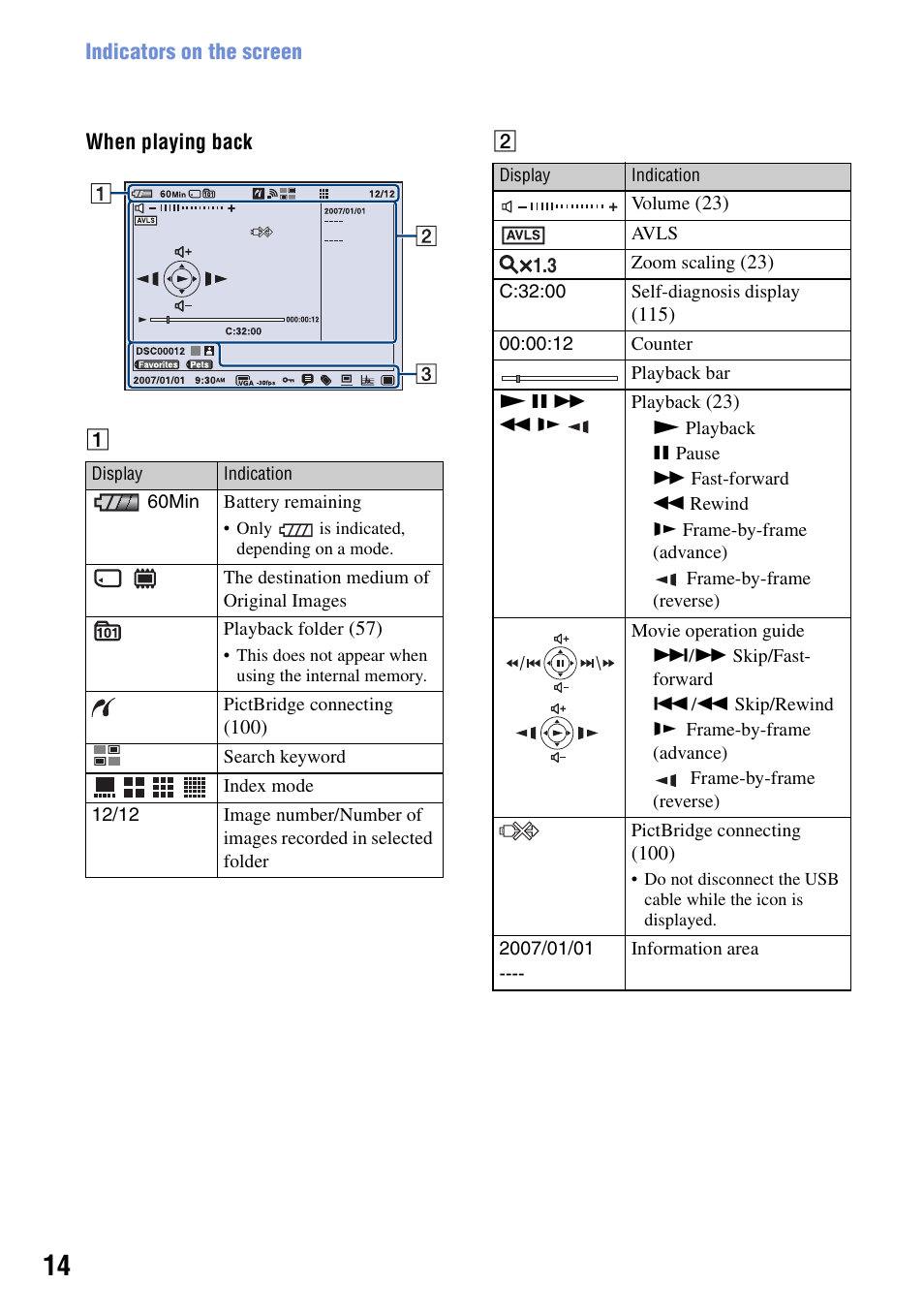 Sony Cyber-shot DSC-G1 User Manual | Page 14 / 125