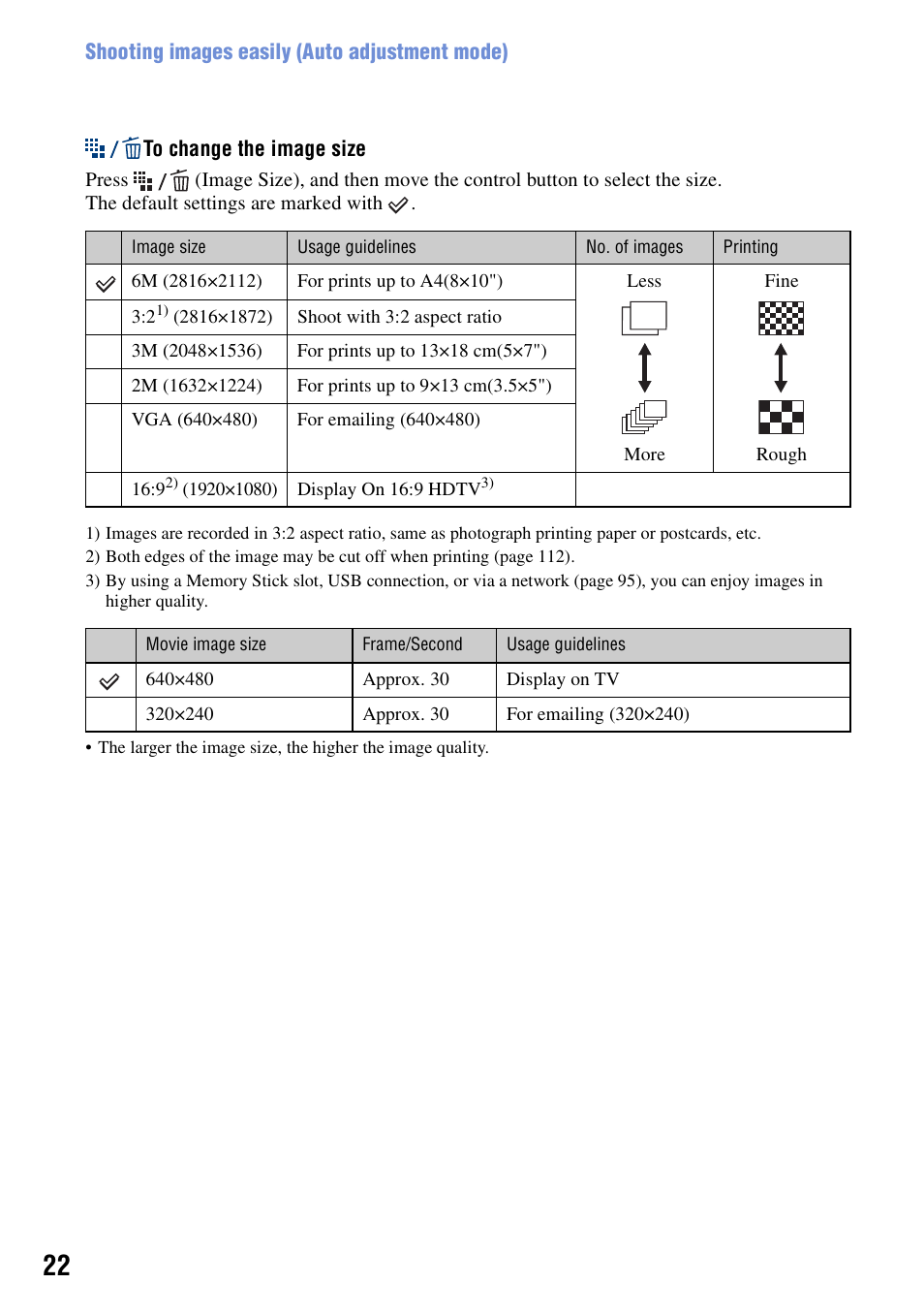 Sony Cyber-shot DSC-G1 User Manual | Page 22 / 125