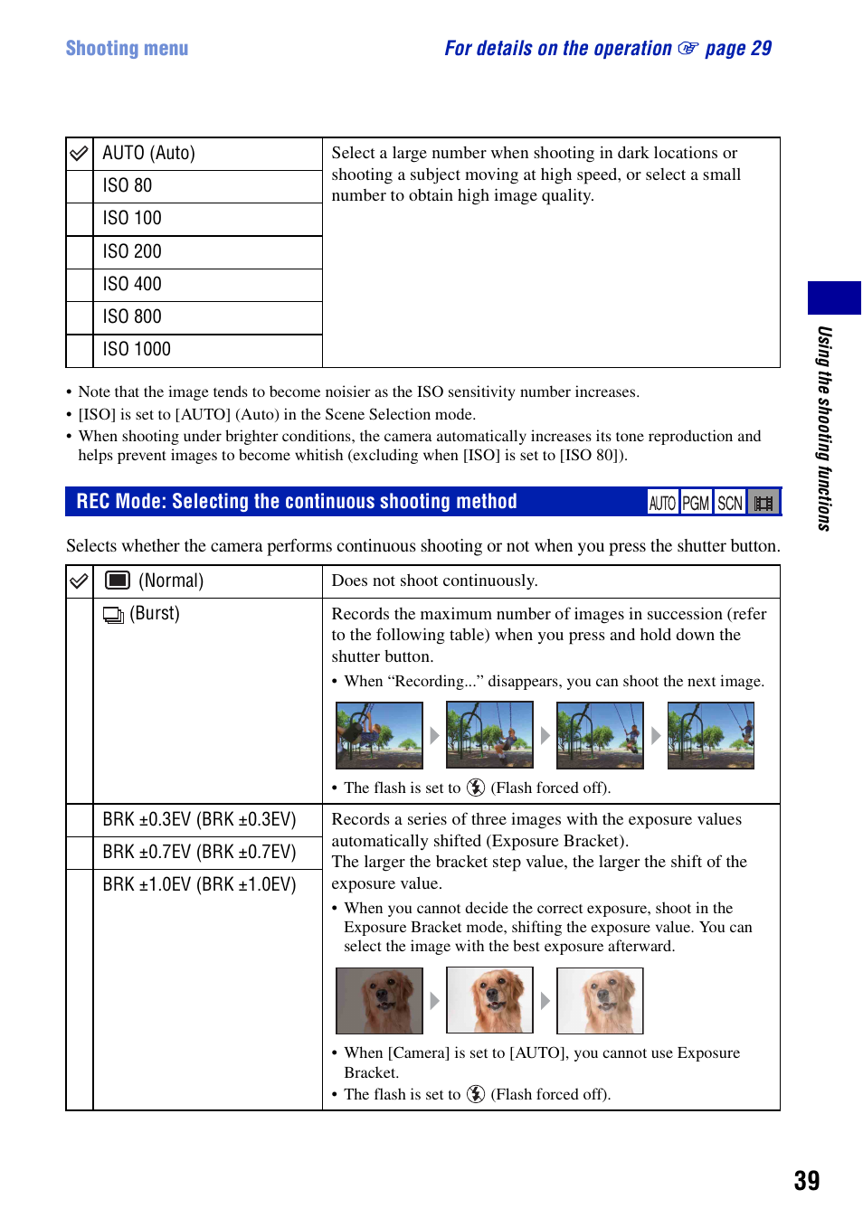 Rec mode: selecting the continuous shooting method | Sony Cyber-shot DSC-G1 User Manual | Page 39 / 125