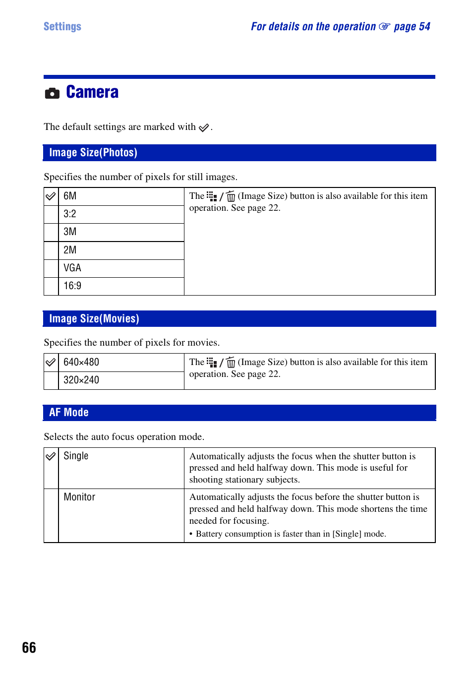 Camera, Image size(photos), Image size(movies) | Af mode, Image size(photos) image size(movies) af mode | Sony Cyber-shot DSC-G1 User Manual | Page 66 / 125