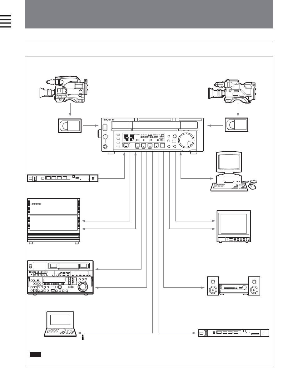 3 sample system configuration, Example for the j-10/10sdi | Sony J30SDI User Manual | Page 10 / 57