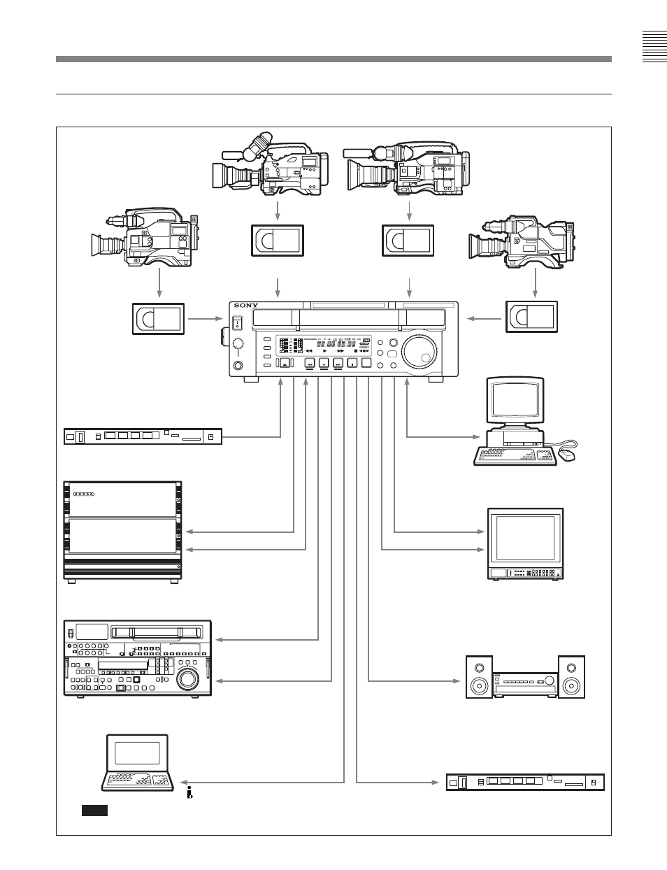 Example for the j-30/30sdi | Sony J30SDI User Manual | Page 11 / 57