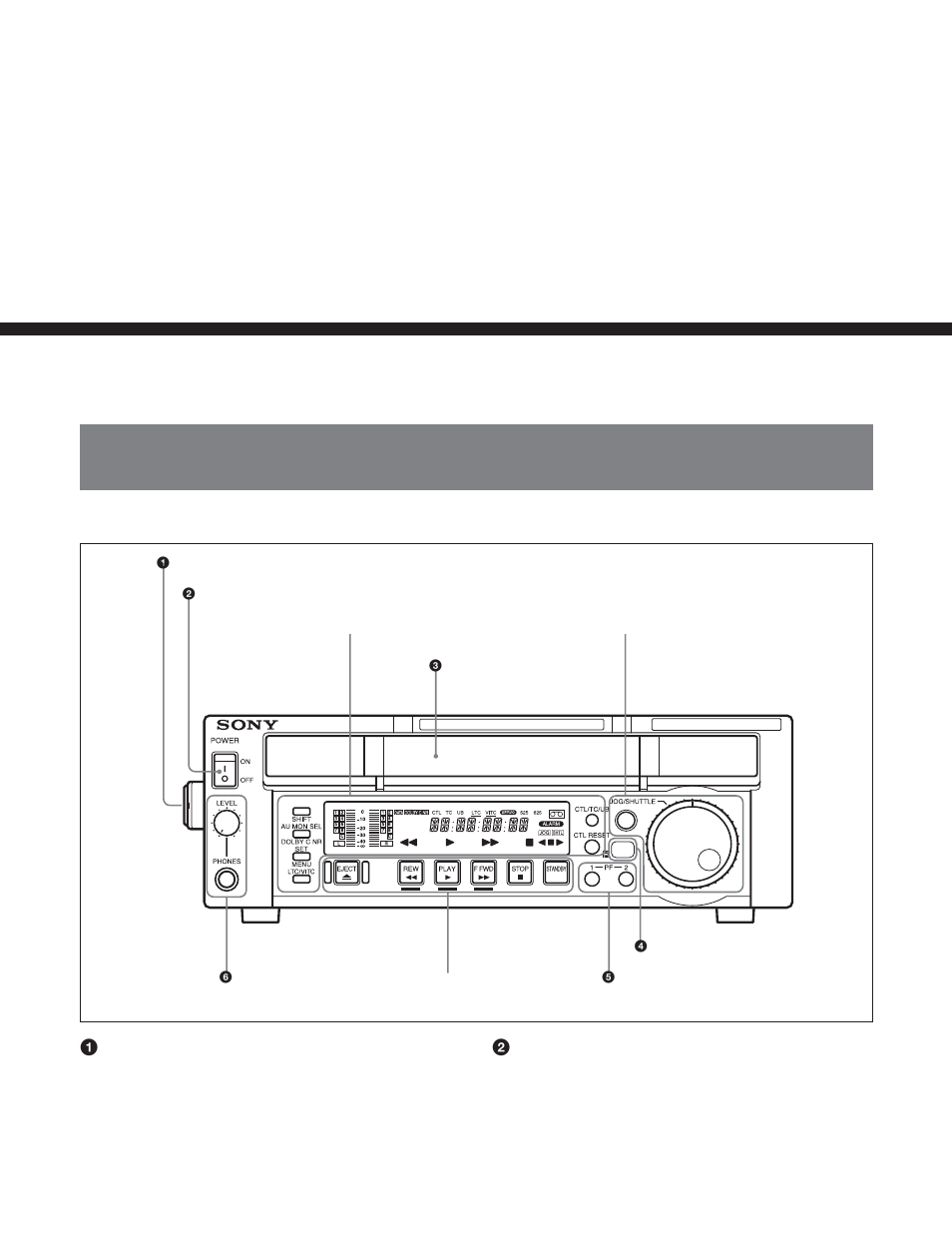 Chapter 2 location and function of parts, 1 control panel, Location and function of parts | Chapter | Sony J30SDI User Manual | Page 12 / 57