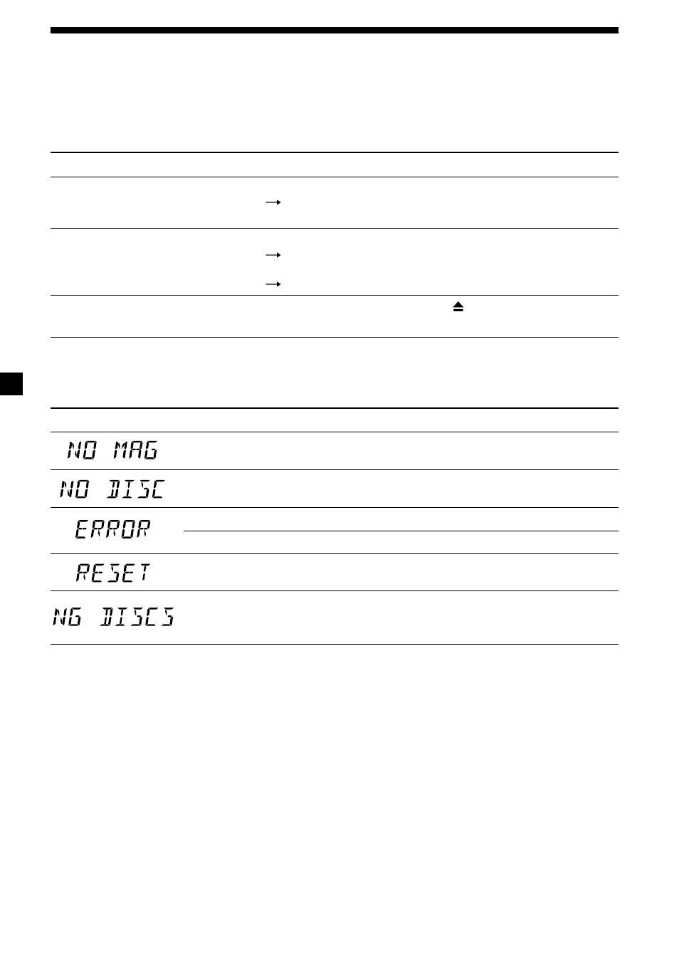 14 troubleshooting guide | Sony CDX-535RF User Manual | Page 14 / 44