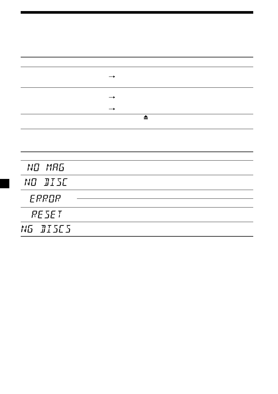 14 ‹g» –··m | Sony CDX-535RF User Manual | Page 42 / 44