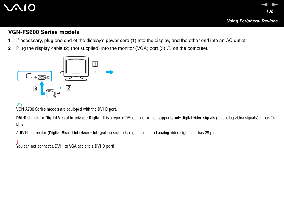 Vgn-fs600 series models | Sony VAIO VGN-A700 User Manual | Page 102 / 216