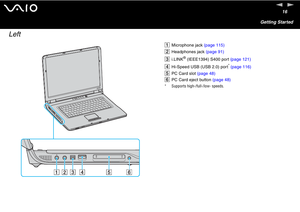 Left | Sony VAIO VGN-A700 User Manual | Page 16 / 216