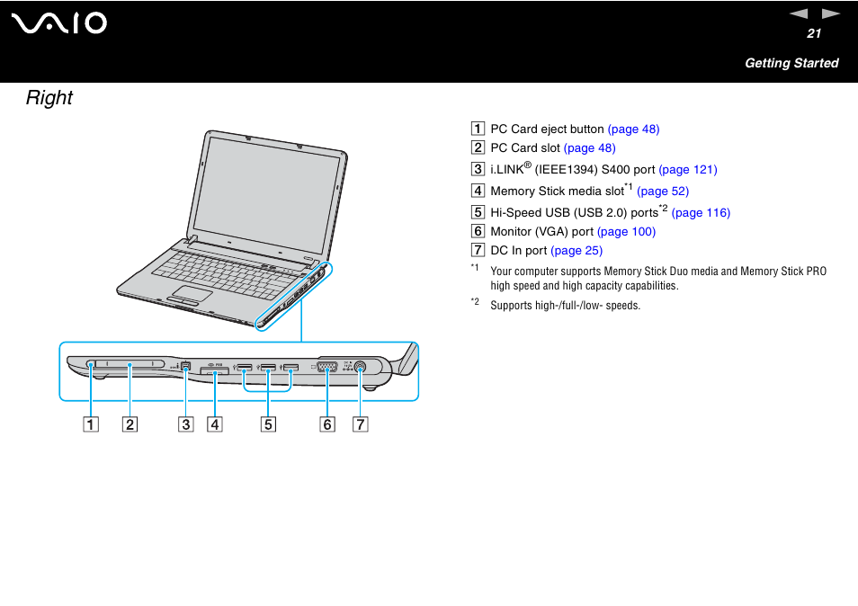 Right | Sony VAIO VGN-A700 User Manual | Page 21 / 216