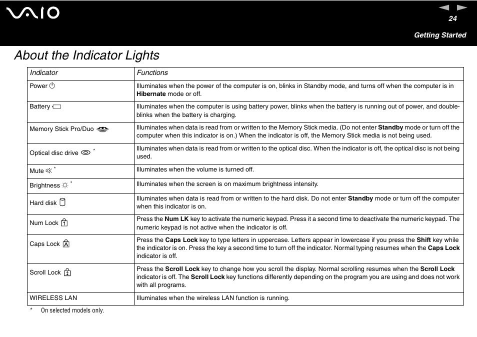 About the indicator lights | Sony VAIO VGN-A700 User Manual | Page 24 / 216