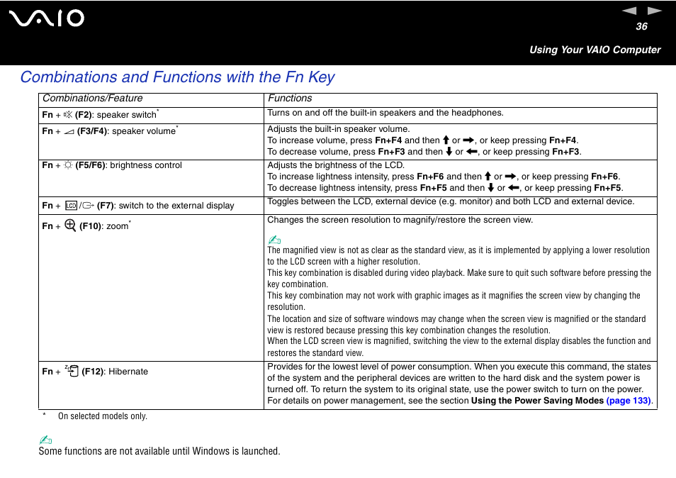 Combinations and functions with the fn key | Sony VAIO VGN-A700 User Manual | Page 36 / 216