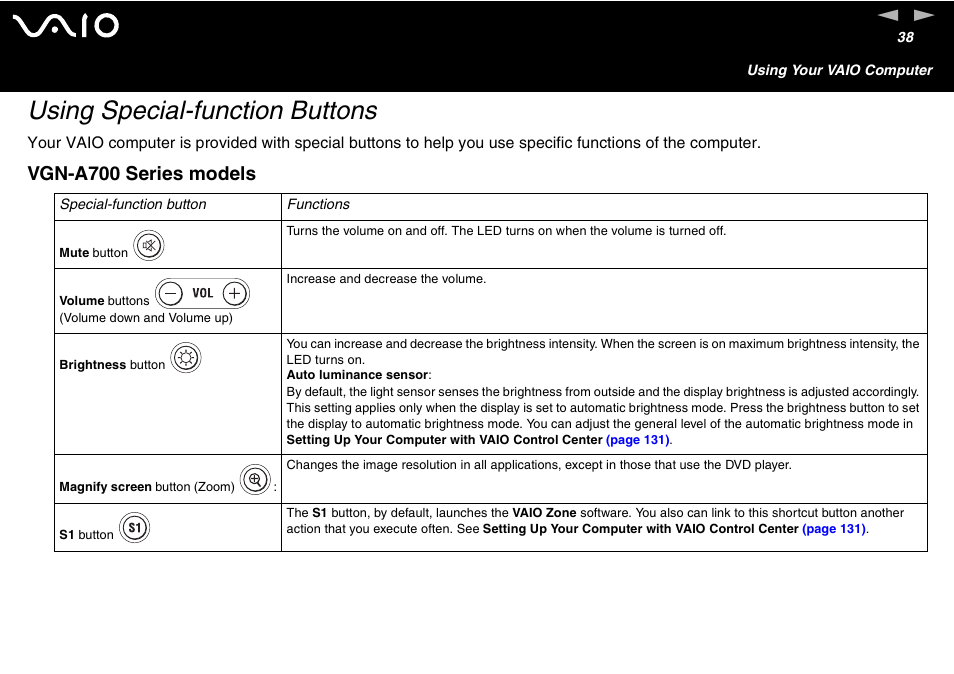 Using special-function buttons, Vgn-a700 series models | Sony VAIO VGN-A700 User Manual | Page 38 / 216