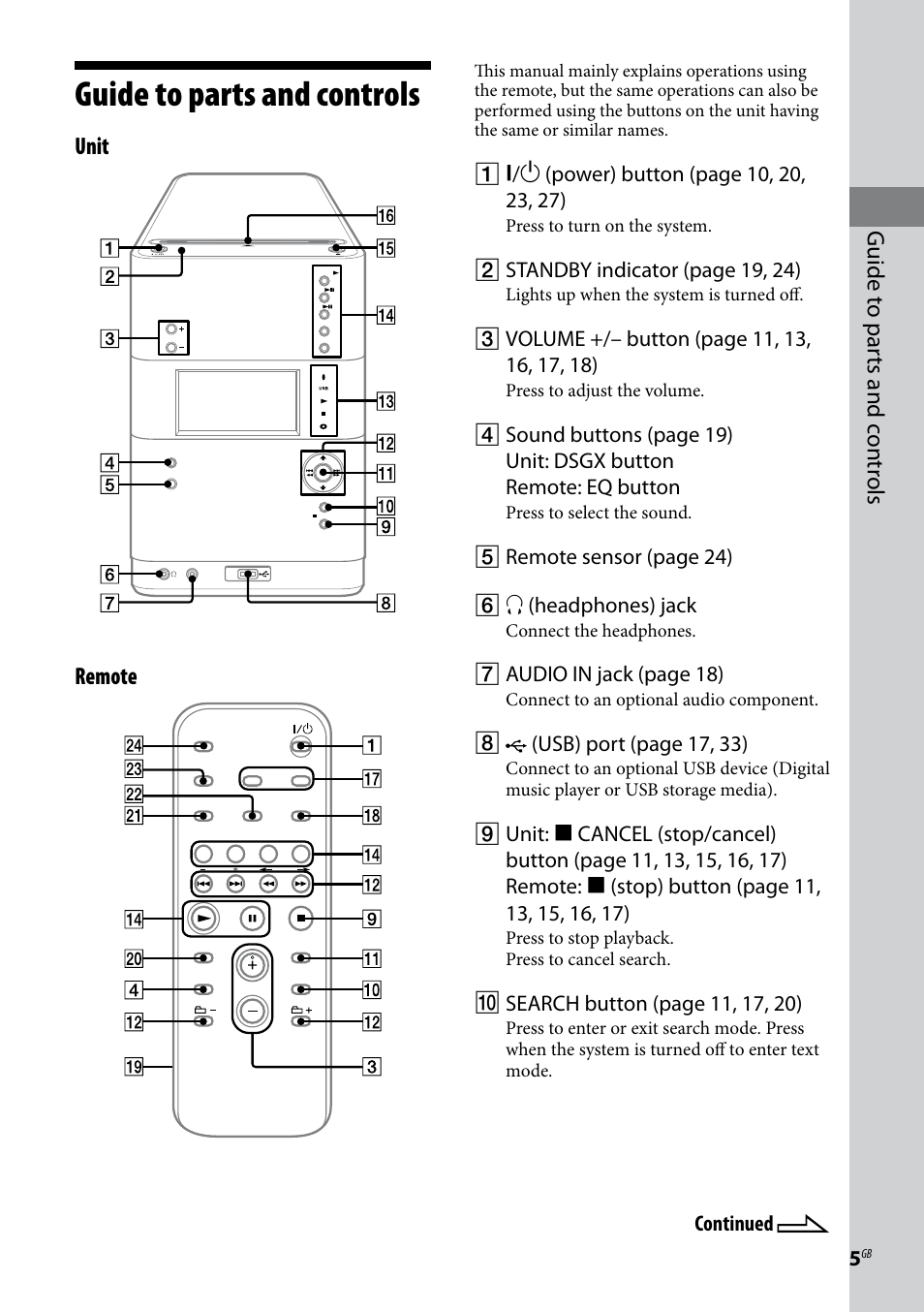 Guide to parts and controls | Sony CMT-U1BT User Manual | Page 5 / 36