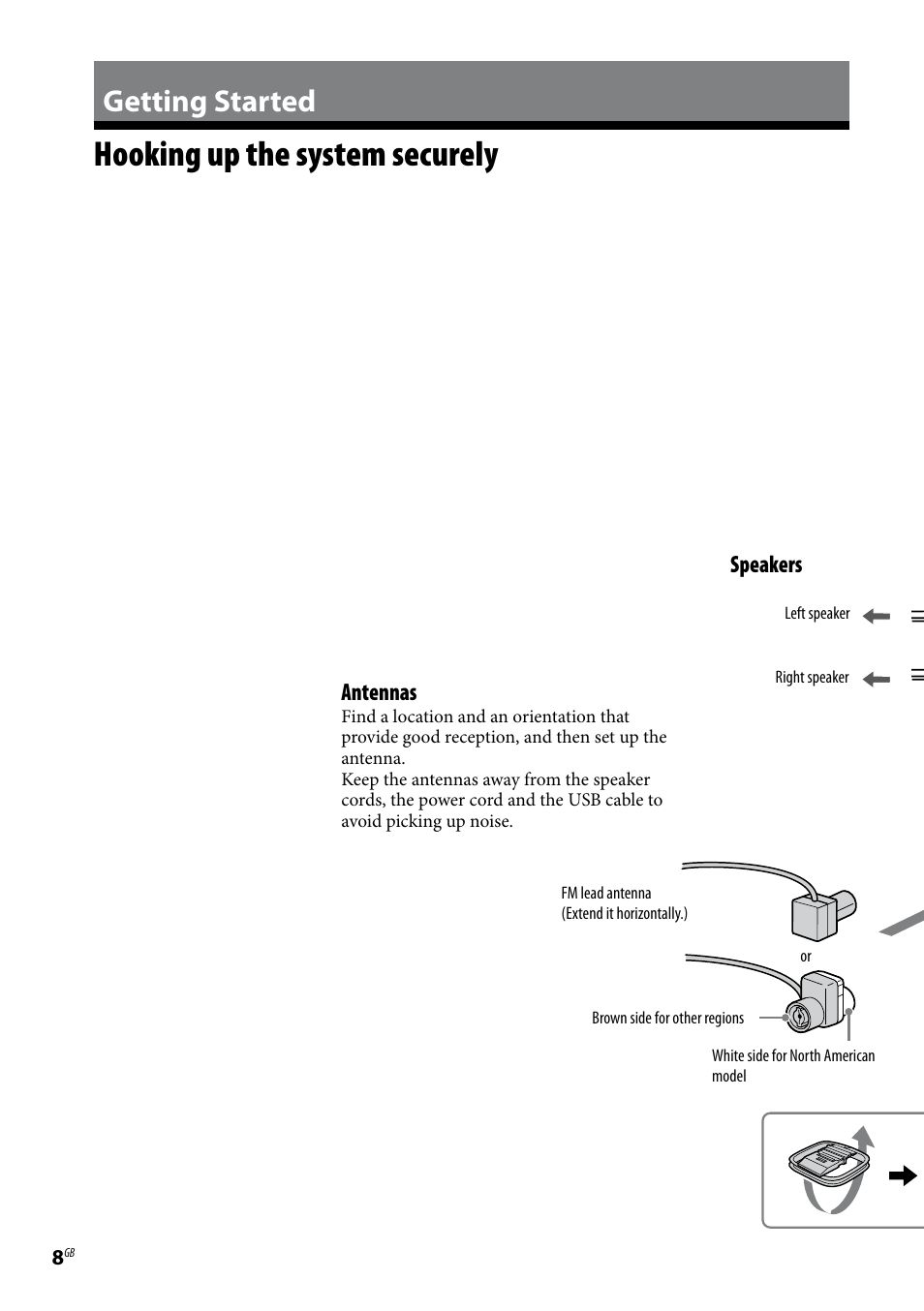Getting started, Hooking up the system securely, Antennas | Speakers | Sony CMT-U1BT User Manual | Page 8 / 36
