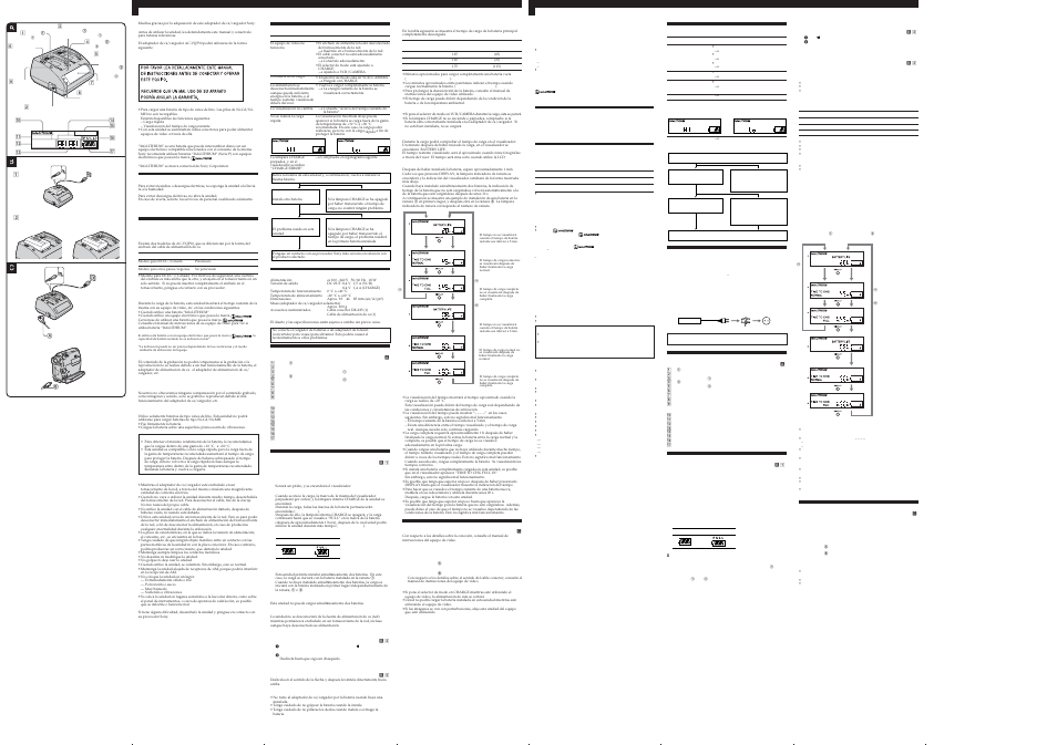 Sony AC VQP10 User Manual | Page 2 / 2