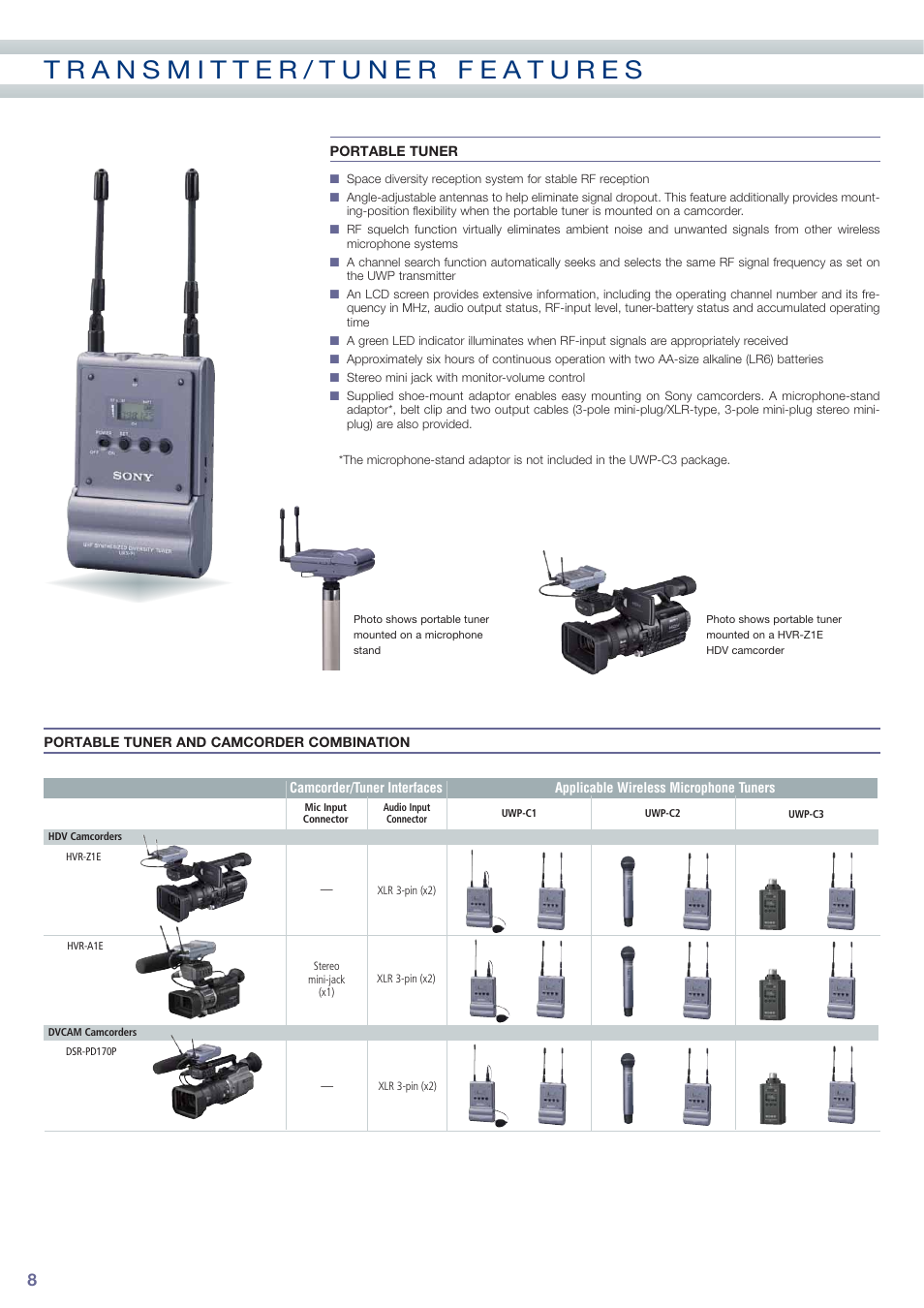 Sony UWP-C3 User Manual | Page 8 / 12