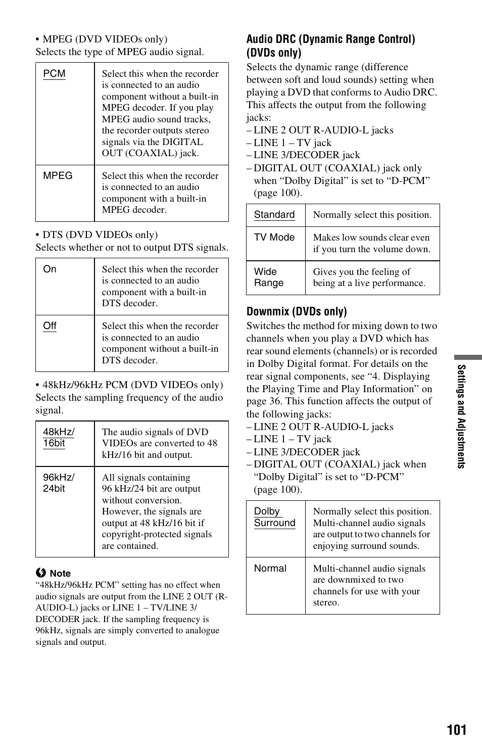 Sony RDR-HX525 User Manual | Page 101 / 124