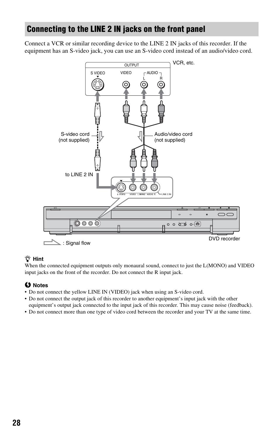 Sony RDR-HX525 User Manual | Page 28 / 124